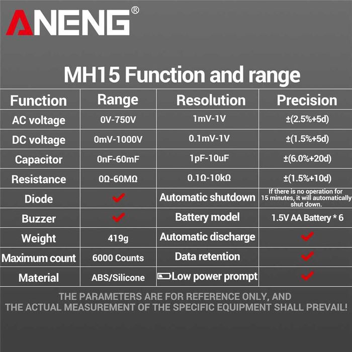 Aneng MH15 Tester pt. rezistenta de izolatie. Megohmetru + multimetru