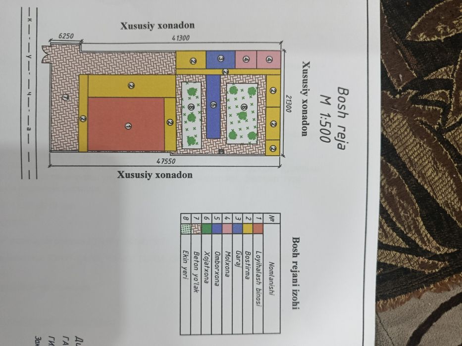 Продается свой дом 45000$ уступка есть реальном клиентам
