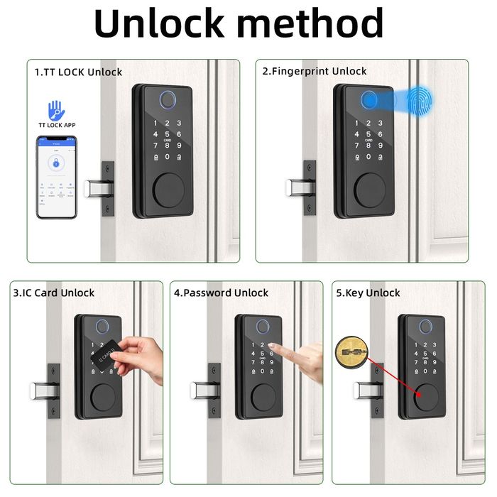 Yala smart RAYKUBE DS01 regim hotelier