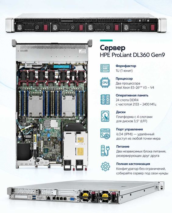 Продам сервер HP (почти новый)