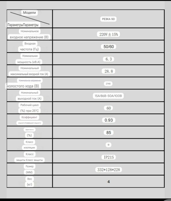 Плазменный резак набор 15мм