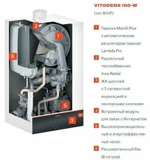 Viessmann Vitodens 100-W devoriy gaz koteli