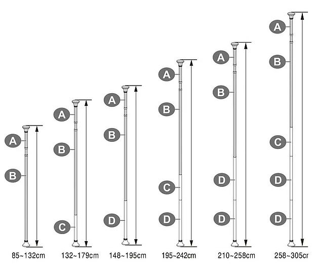 Ъглова етажерка за баня