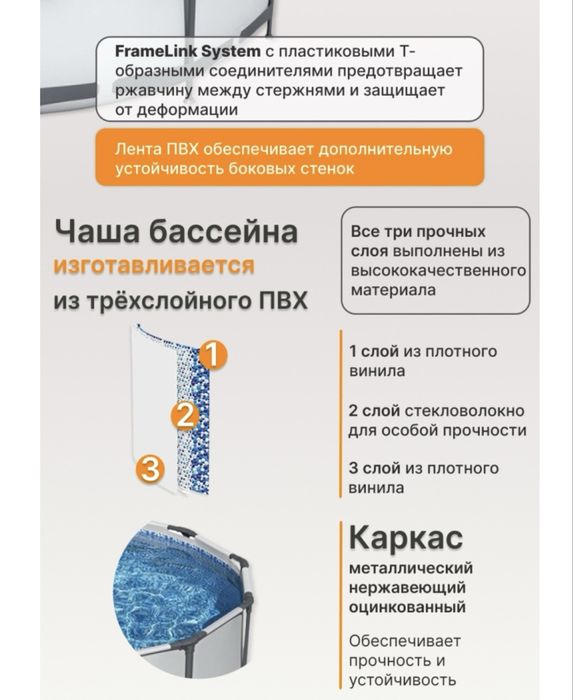 Каркасный бассейн Bestway 3.66м 76см