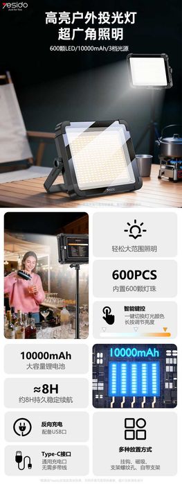 Yesido DH17 LED Светодиодный прожектор с Аккумулятором 10000mAh PD30W