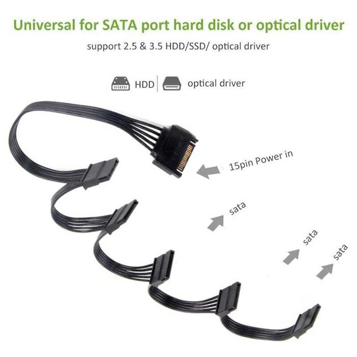 Разклонител/сплитер на захранващ SATA/ Molex кабел към 5 x SATA hdd