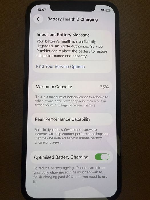 iPhone 12 Pro с оригинална кутия