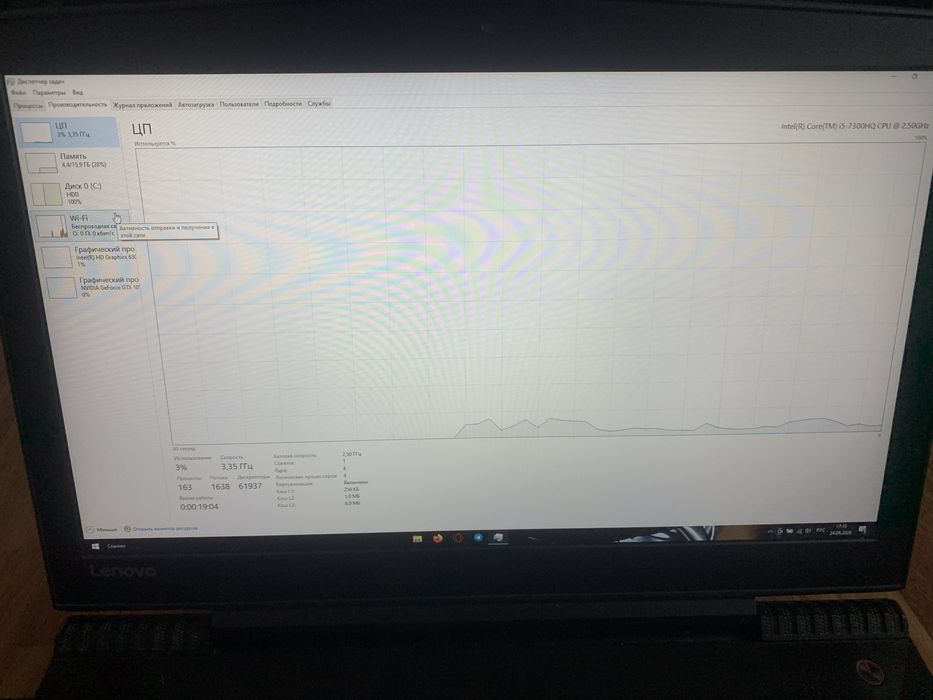 Lenovo legion Y520-15