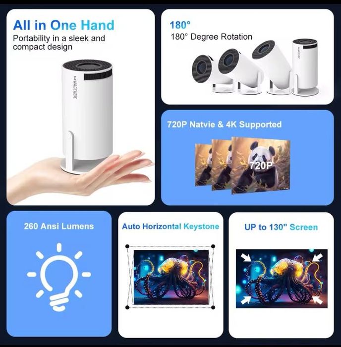 Мини проектор MAGCUBIC-HD 720P, поддържа 4K, WiFi 6, Bluetooth 5.0