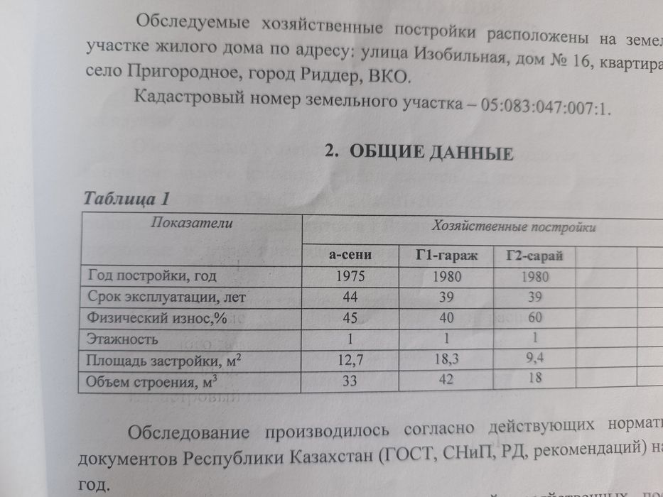 Продам дом изобильная 16