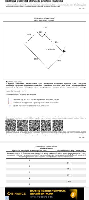 Продам дом  Костанай 2