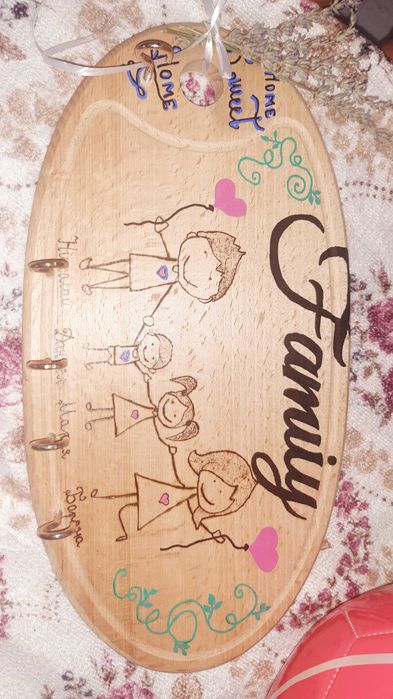 Персонализирана кутия за спомени