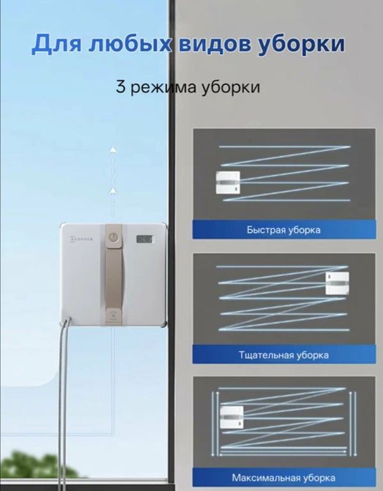 Робот мойщик окон, прост в использовании, хороший подарок на 8 марта