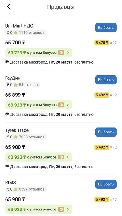 Летние шины новые