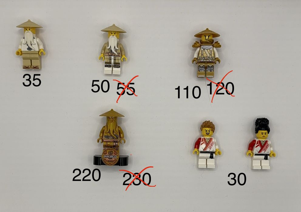Loturi Colecție Figurine LEGO Ninjago Originale