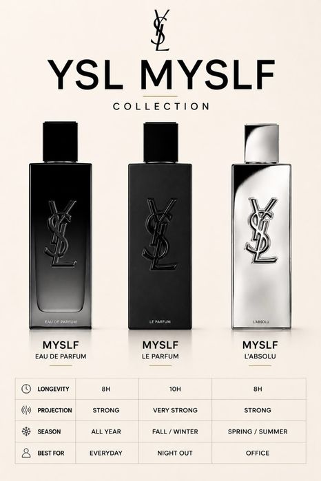 Original YSL Atirlar