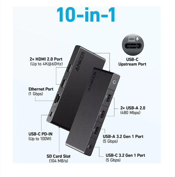 Hub USB Anker 364 10-in-1, 100W Power Delivery, USB-C Dual 4K HDMI, 1