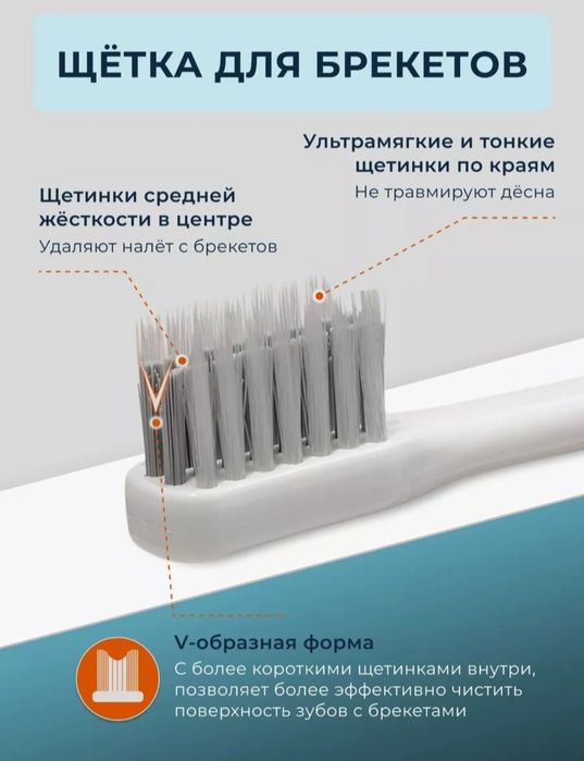 Ortodontik chotka (breket uchun)