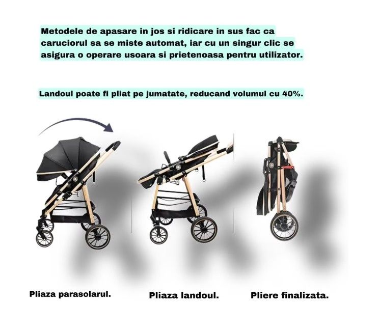 Cărucior bebeluși 3 in 1 produs nou cu garanție 24 luni