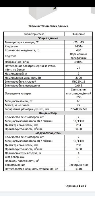 Моноблоки для морозильных камер