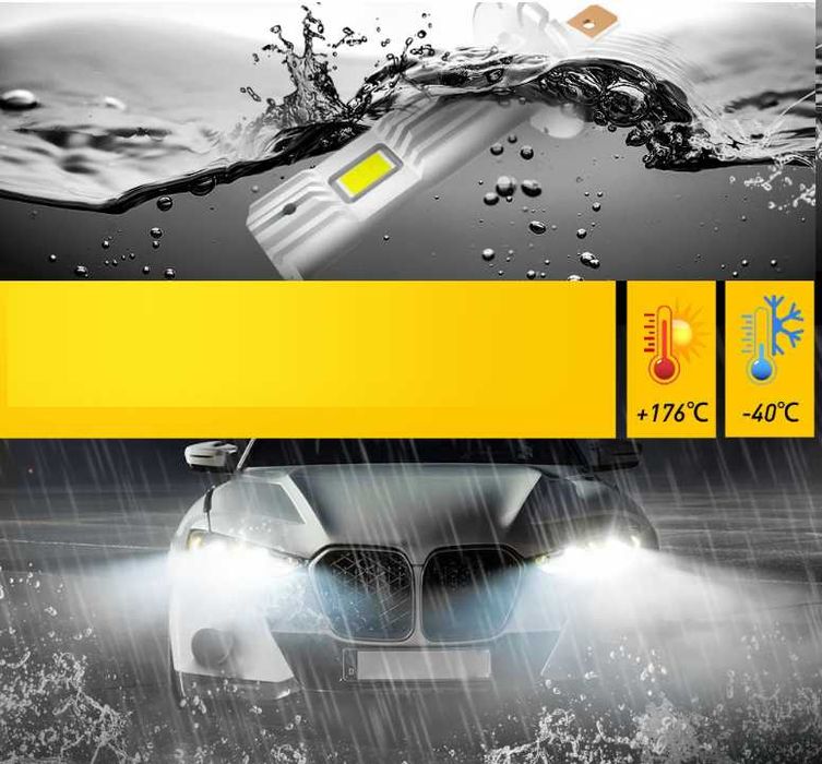 H1 LED Крушки за Фарове 6500К