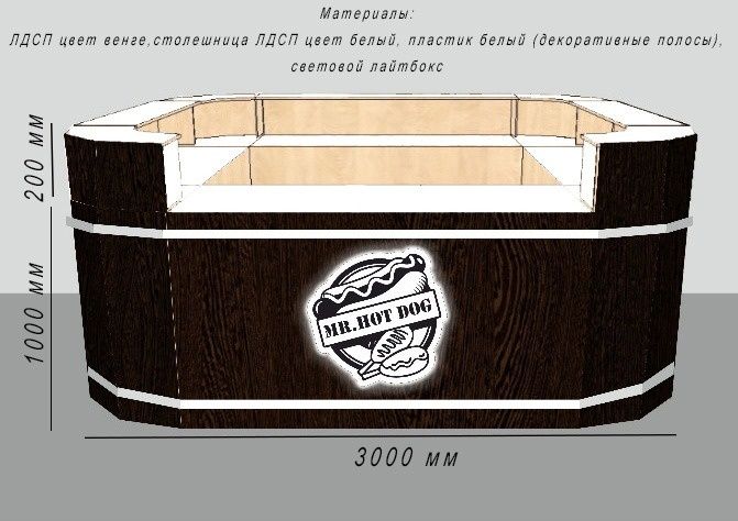 Продается торговый островок