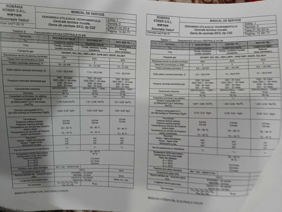Centrala termica kober sigma24 tiraj fortat