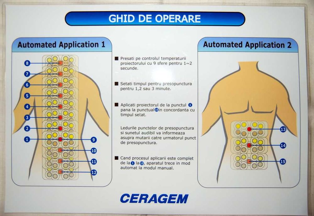 Aparat personal de termomasaj Ceragem Compact