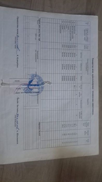 Продам дом срочно