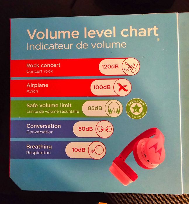 Motorola - Squads 300 Безжични слушалки с микрофон