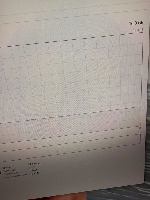 Unitate Pc Gaming i7