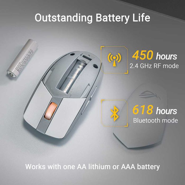 Mouse gaming wireless Asus ROG Strix Impact III 36K dpi Garantie Nou