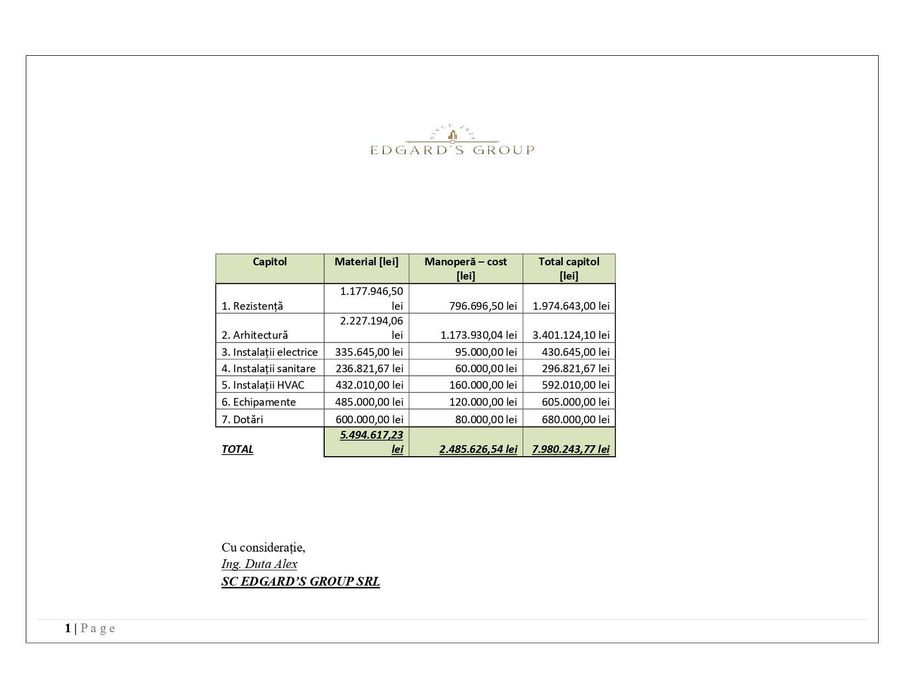 Deviz lucrări construcții + calcul cost casă/bloc/hală + cash-flow