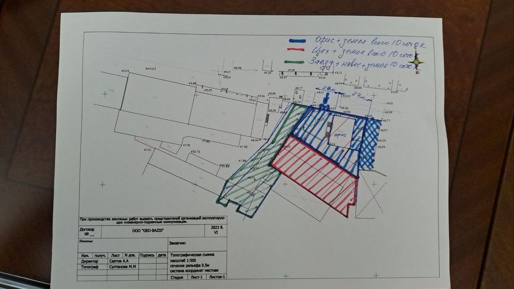 Аренда помещений и офисов