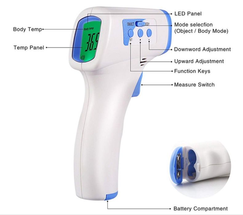 Termometr, Tana haroratini tez qulay o'chash uchun