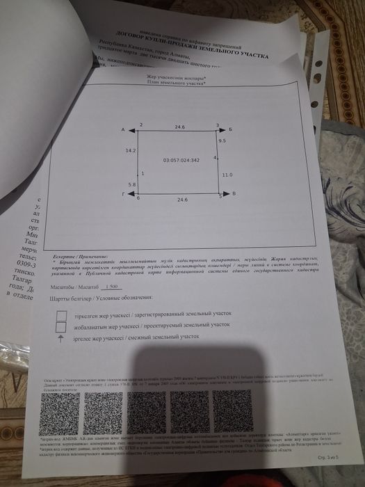 Продам землю в г Талғар