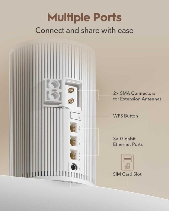 Мощен 5G Рутер със SIM слот Cudy P4 Wi-Fi 6 AX3000 (Нов)