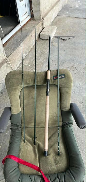 Кастинг спинингг