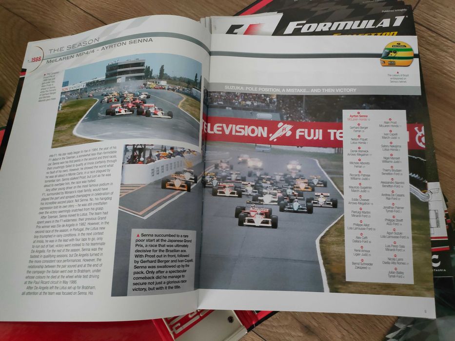 Formula 1 - The Car Collection
