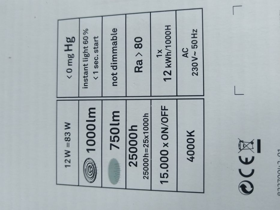 Led плафон / лед плафонера