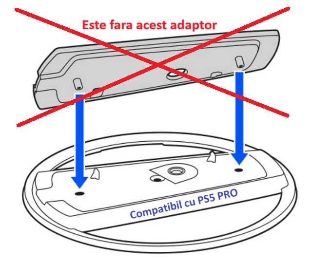 Stand Vertical pentru PS5 Pro