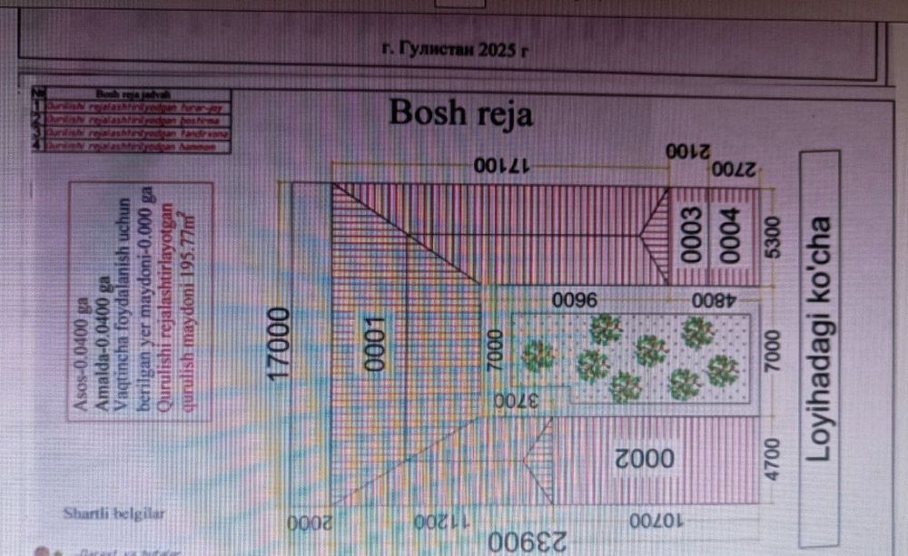 Uy sotuv Guliston shahar Oktyabt Mevazor MFY