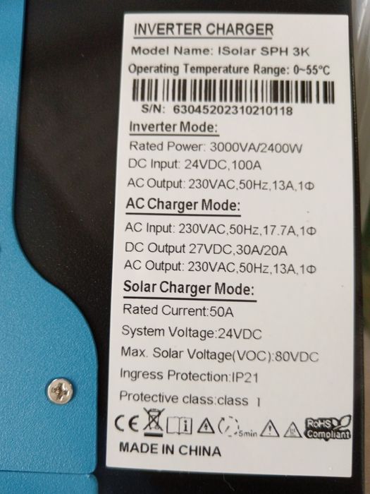 Inverter panouri solare