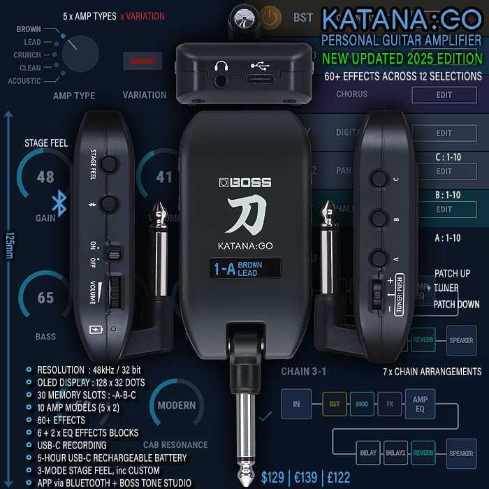 Boss Katana Go - моделиращ китарен/бас усилвател за слушалки