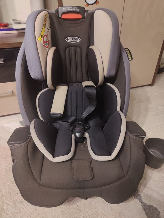 Scaun auto copii 0 - 36 kg Graco