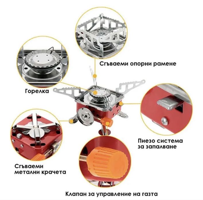 Мини Газов Котлон за Къмпинг KOVAR K-202