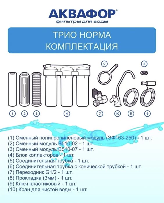 Аквафор триа норма умягчающий