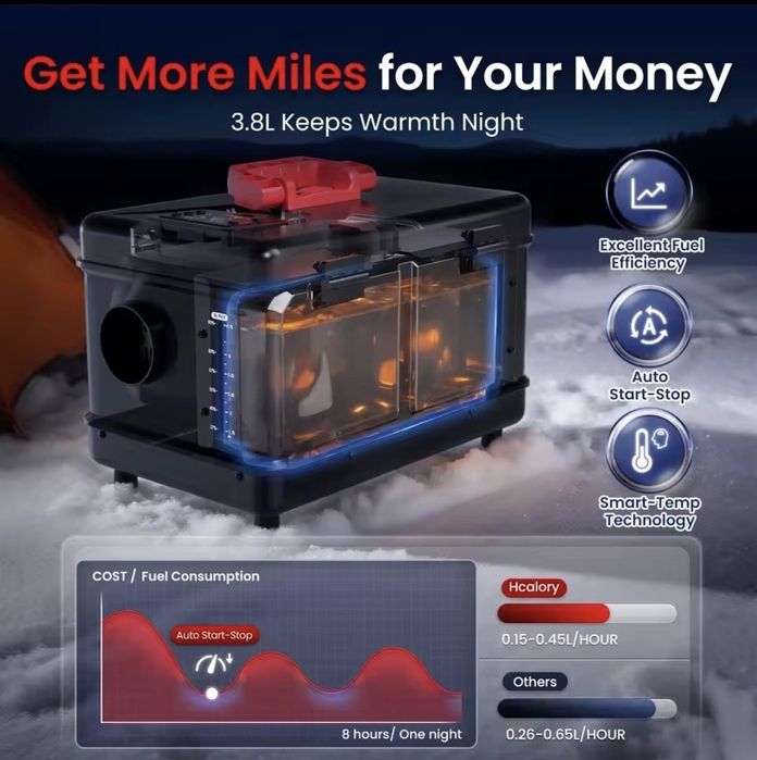 Incalzitor motorina sirocou webasto HCALORY 8KW 12V/24V/220V Bluetooth