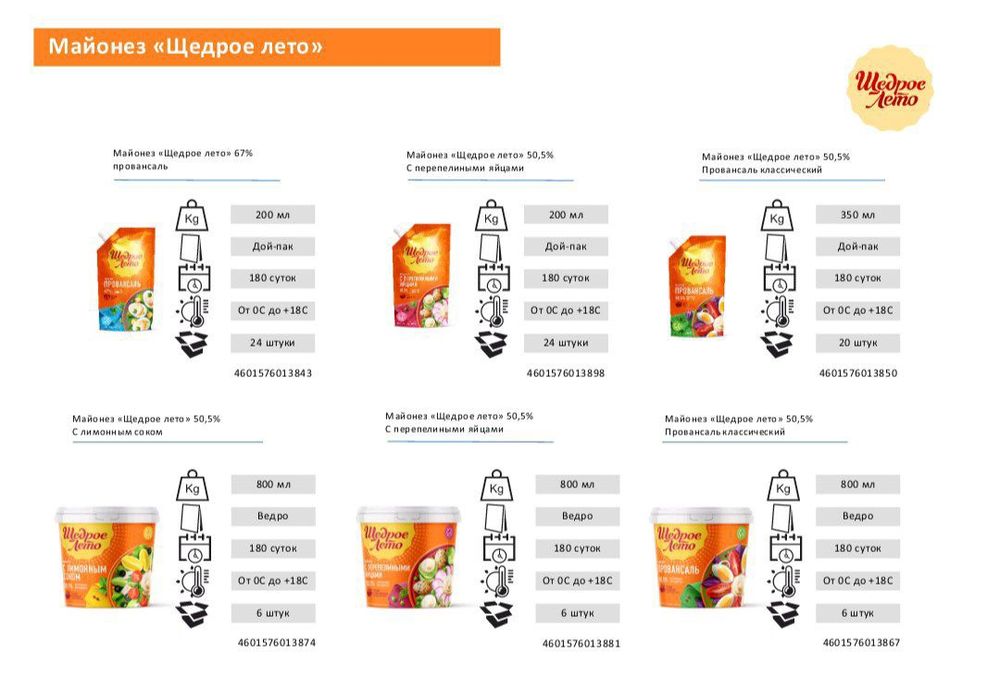 Shedroe leto 24/7 aloqadamiz qongʻiroqqa javob berolmasam tgdan yozing