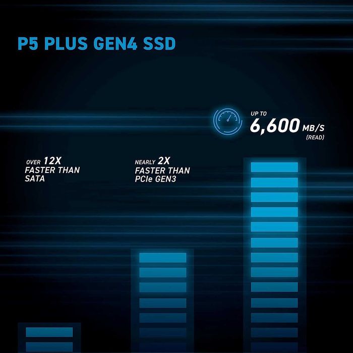 Crucial P5 Plus 2TB PCIe Gen4 SSD NVME